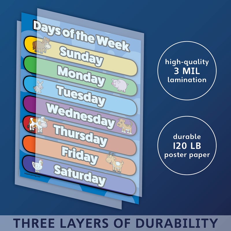 Palace Learning Palace Curriculum Days of the Week Poster Chart - LAMINATED (18'' x 24'') - Image 2